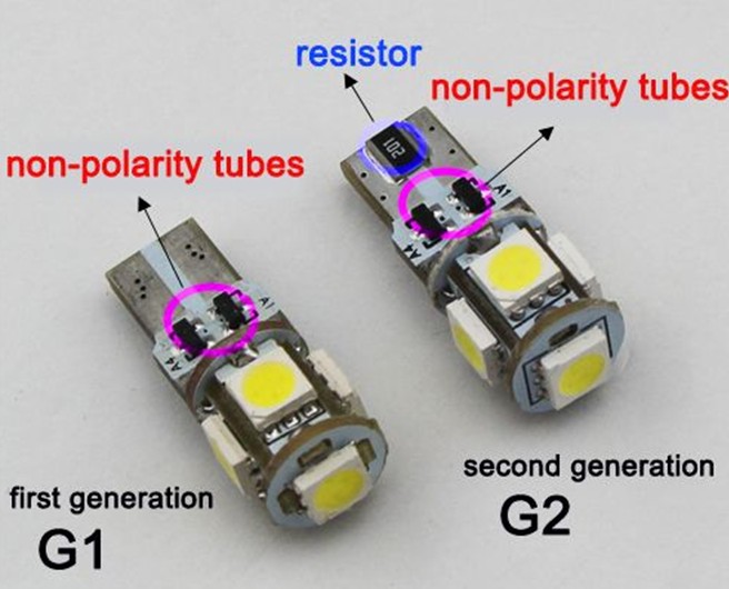 LED SIJALICA HSUN T10-5 LED CANBUS 5050SMD(PAR) 